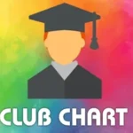 Club chart