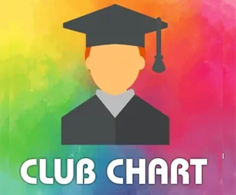 Club chart